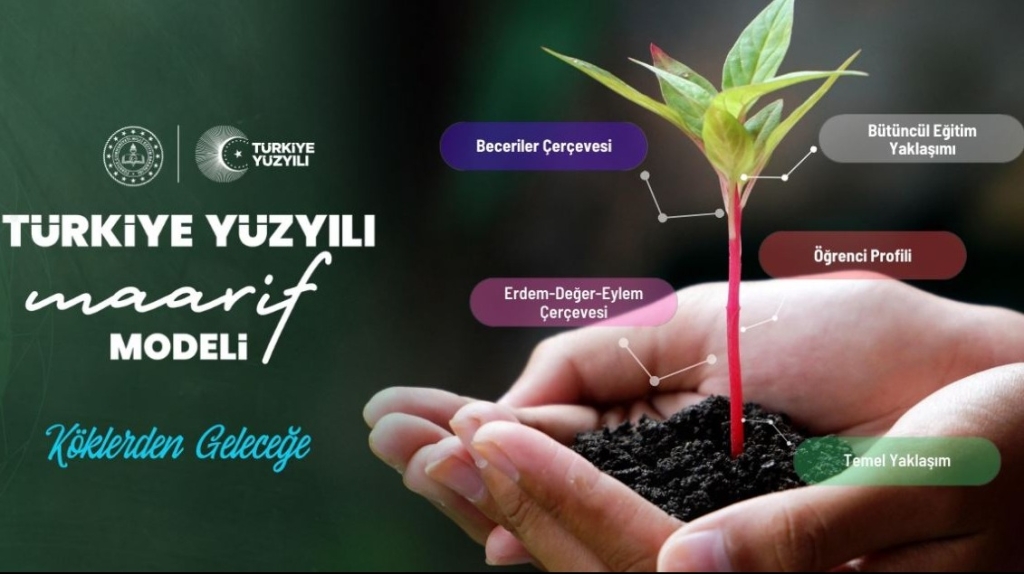 Türkiye Yüzyılı Maarif Modeli (TYMM)